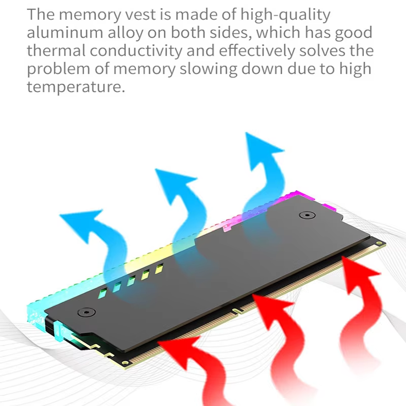 PC Memory Heatsink RM-1 RAM Co - Pc Gaming Ddr3 评论和价格