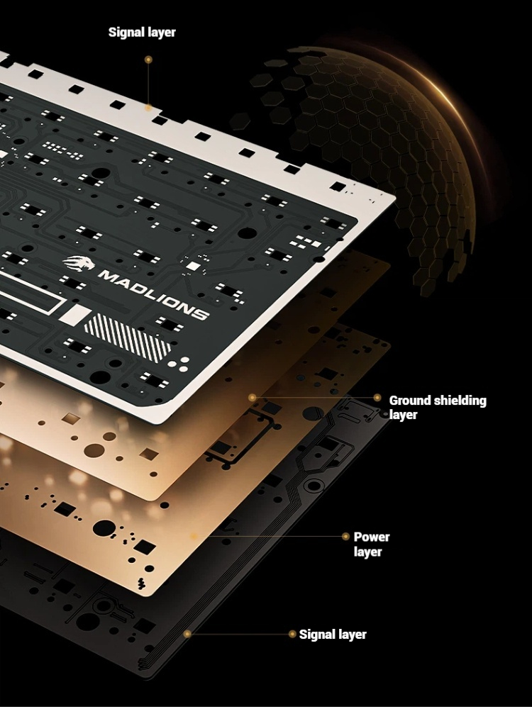 Madlions FGG TITAN68 Turbo Gam - Pc Gaming Keyboards 评论和价格
