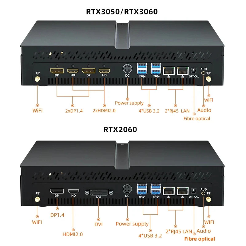 Partaker 12th Gen Mini Host Ga - Pc Gaming Rtx 3060 评论和价格