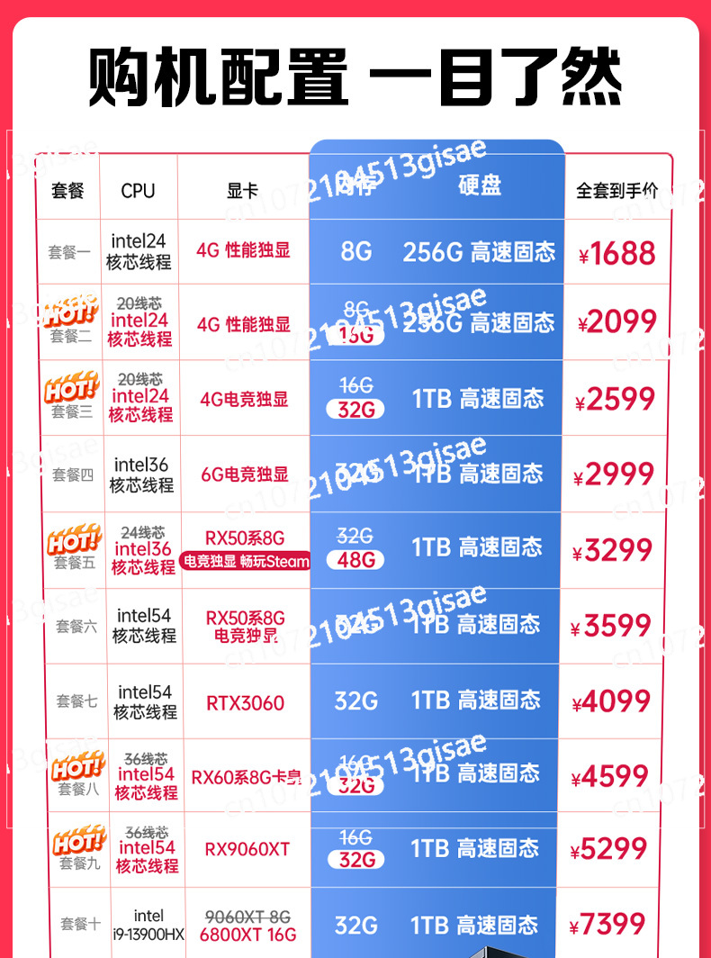 Custom Water-Cooled Gaming PC  - Pc Gaming Rtx 4060 评论和价格