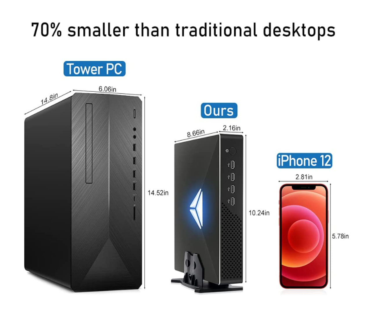 10th Gen Gaming Mini PC Intel  - Pc Gaming Nvidia 评论和价格