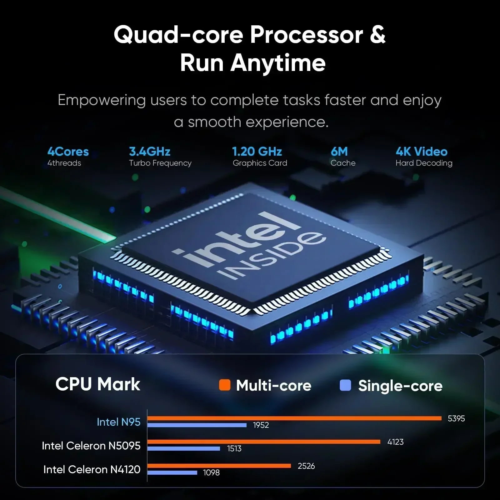 NEW  Laptop Intel N95 4K HD 12 - Pc Gaming Notebook 评论和价格